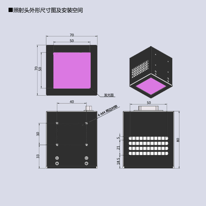 UVLED面光源