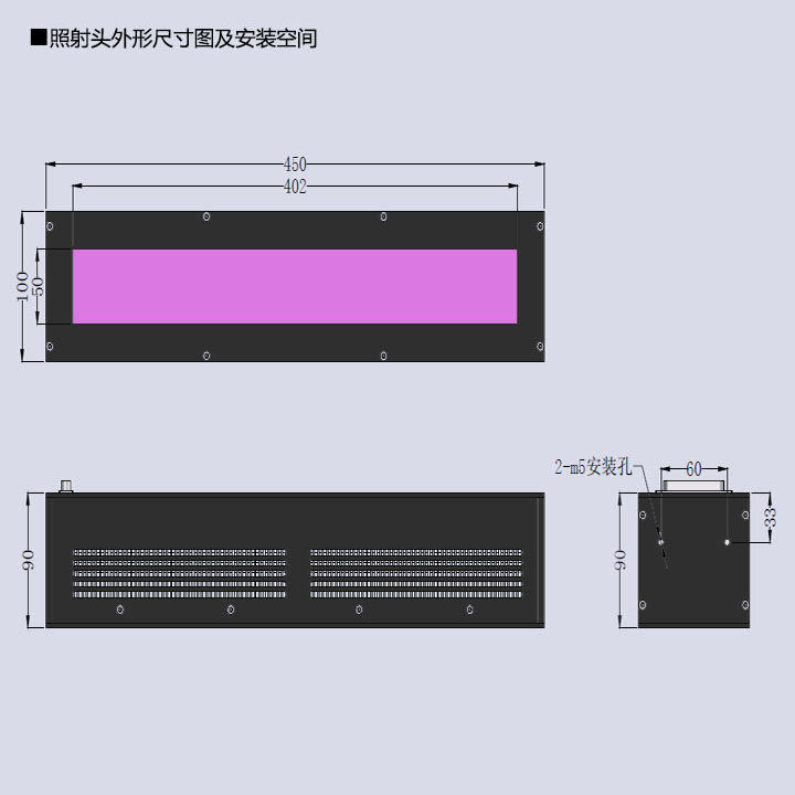 UVLED面光源