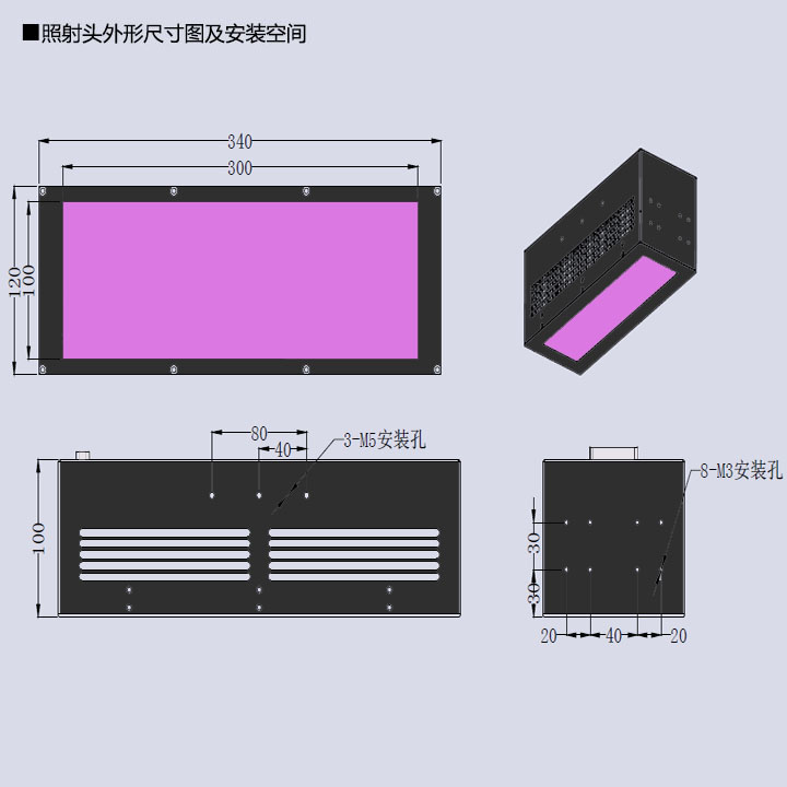 UVLED面光源