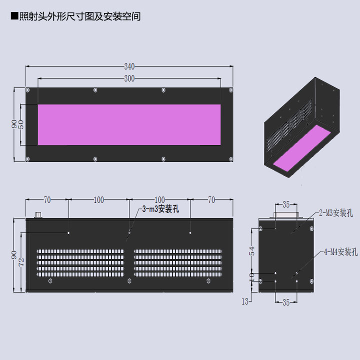 UVLED面光源