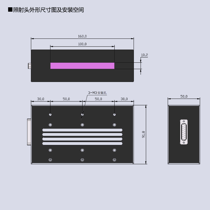 UVLED線光源