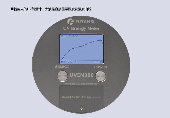 能量計