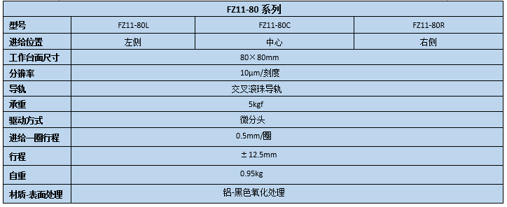 直線調(diào)整架