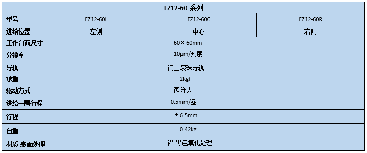 直線調(diào)整架