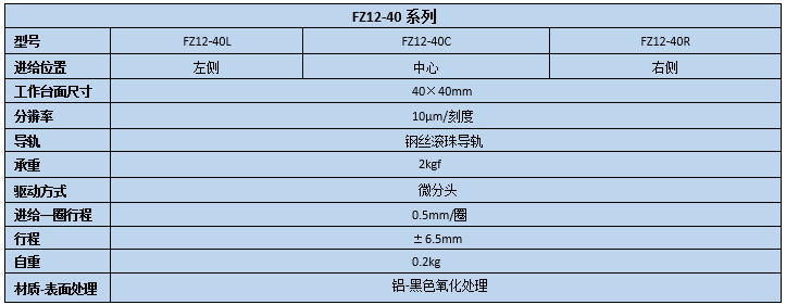 直線調(diào)整架