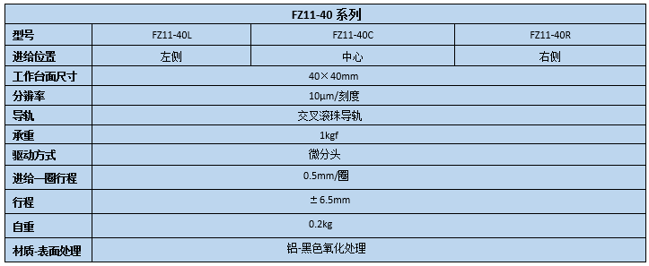 直線調(diào)整架