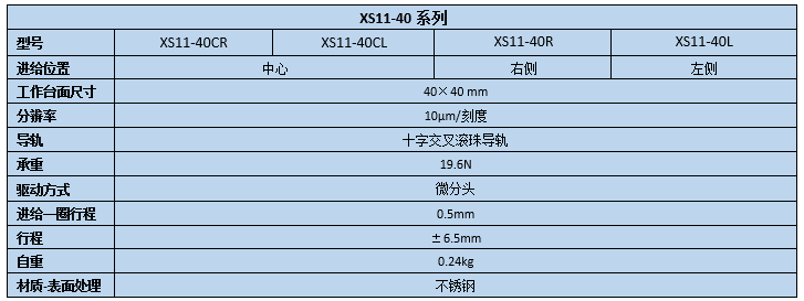 直線調整架