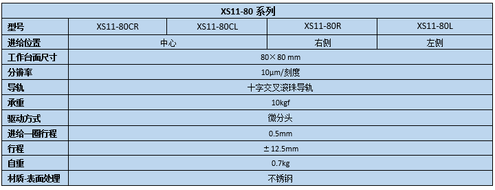 直線(xiàn)調(diào)整架