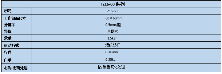 直線調(diào)整架