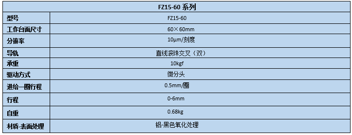 直線調(diào)整架