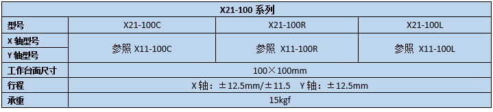 二維直線滑臺