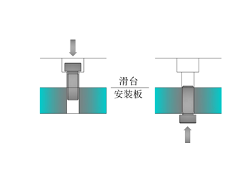 旋轉(zhuǎn)臺(tái)