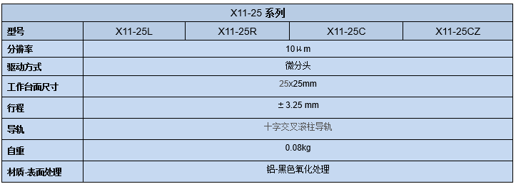 直線調(diào)整架