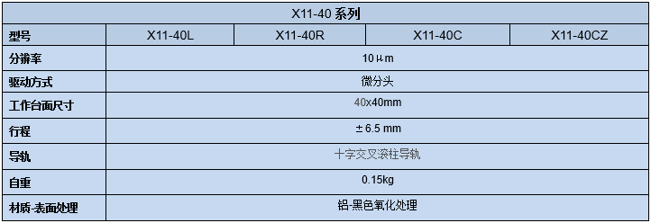 直線(xiàn)調(diào)整架