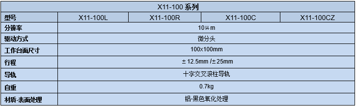 直線調(diào)整架