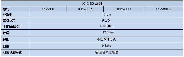 直線調(diào)整架