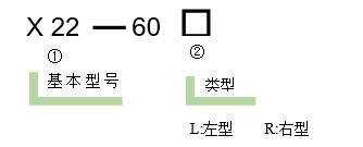 高分辨率位移臺(tái)