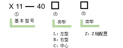 直線(xiàn)調(diào)整架