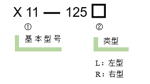 直線調(diào)整架