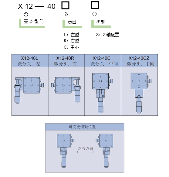 直線調(diào)整架