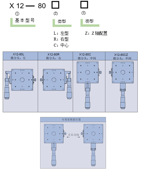 直線調(diào)整架