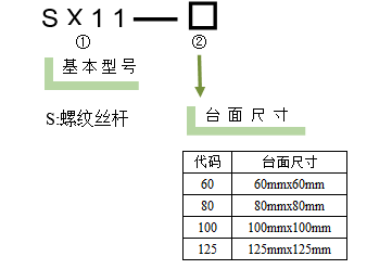 直線調(diào)整架