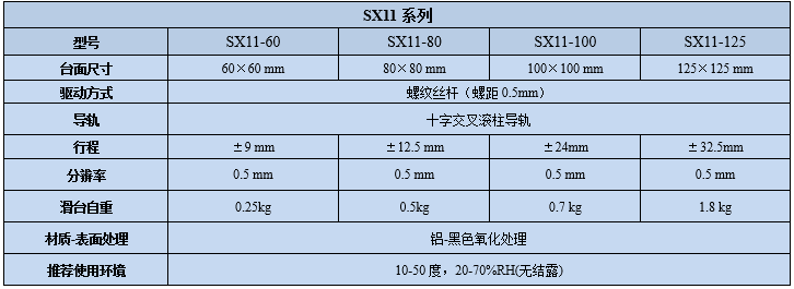 直線調(diào)整架