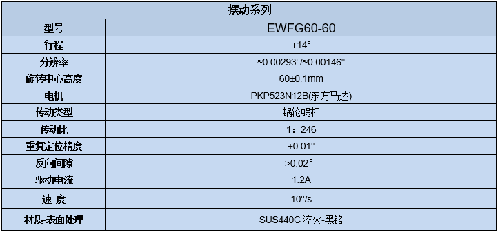 電動角位位移臺