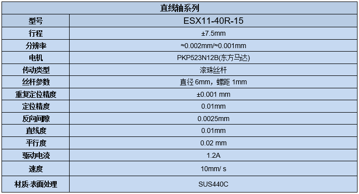 電動直線軸滑臺