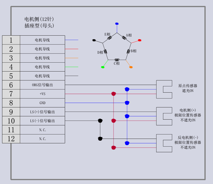 電動(dòng)角位位移臺(tái)