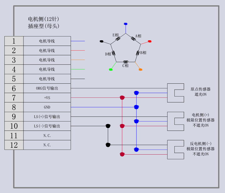 電動(dòng)角位位移臺(tái)