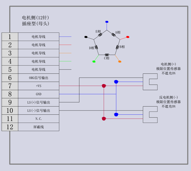 電動旋轉(zhuǎn)滑臺