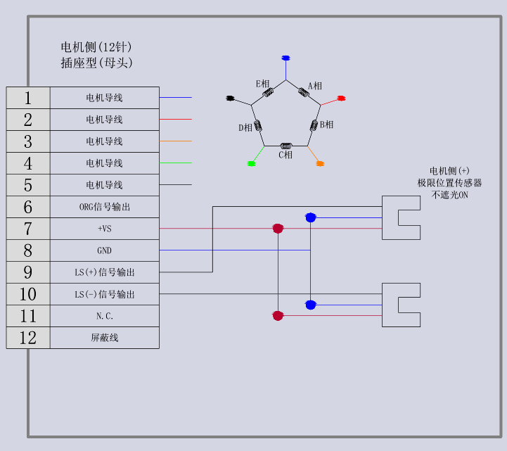 電動(dòng)旋轉(zhuǎn)滑臺(tái)