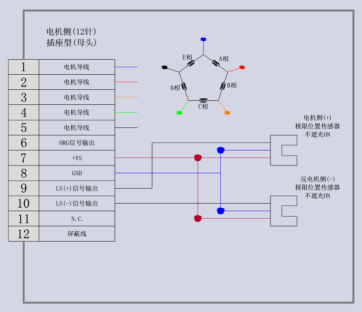 電動旋轉(zhuǎn)調(diào)整架