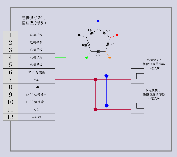 電動(dòng)旋轉(zhuǎn)調(diào)整架