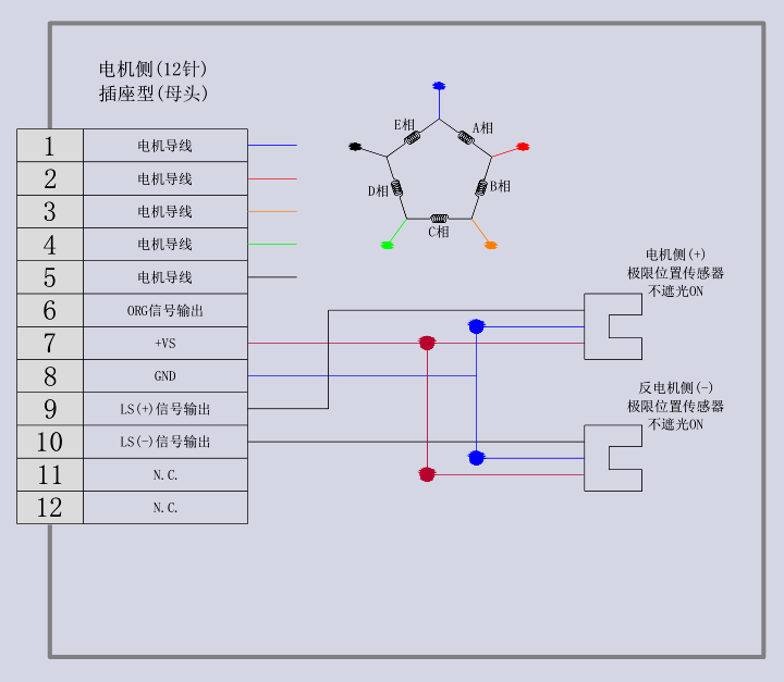 電動(dòng)直線軸滑臺(tái)