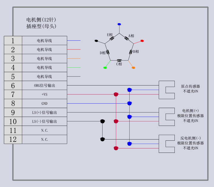 電動直線軸滑臺