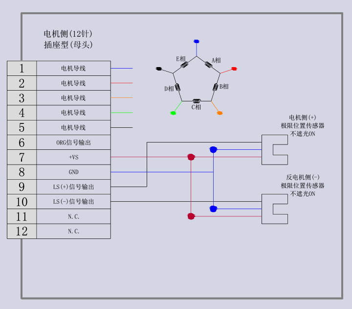 電動(dòng)直線軸滑臺(tái)