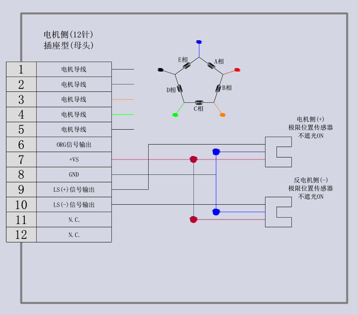 電動(dòng)直線軸滑臺(tái)