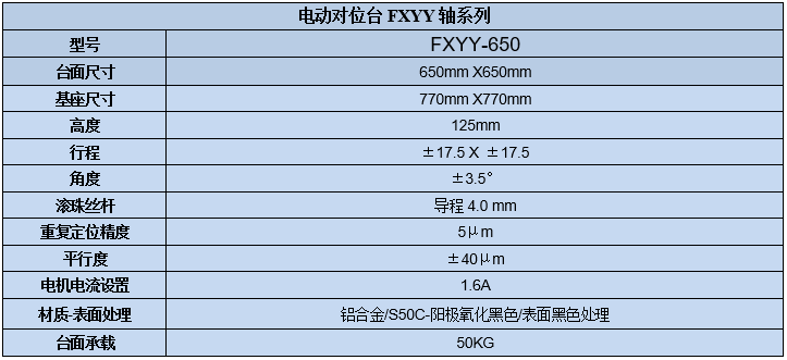 XYY軸電動(dòng)對(duì)位臺(tái)