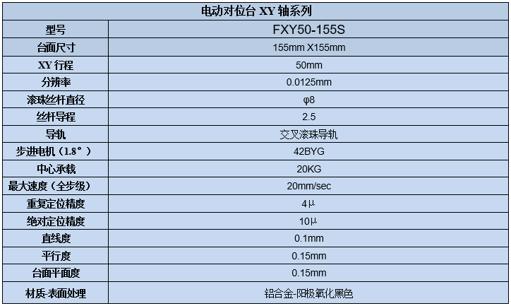 XY軸電動對位臺