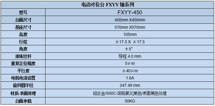 XYY軸電動(dòng)對(duì)位臺(tái)