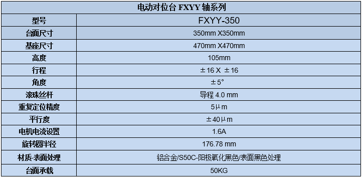 XYY軸電動(dòng)對(duì)位臺(tái)