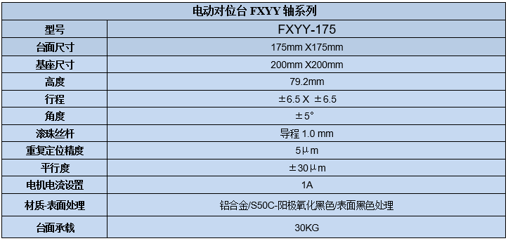 XYY軸電動(dòng)對(duì)位臺(tái)