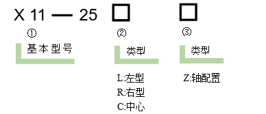 直線調(diào)整架