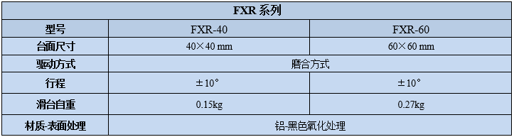 旋轉(zhuǎn)臺