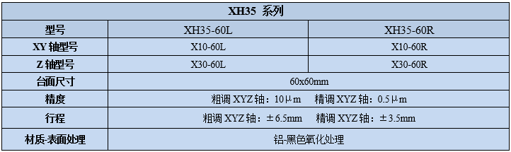 高精度三維滑臺