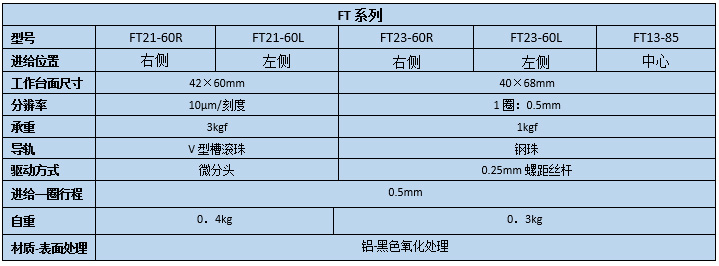 手動(dòng)傾斜∣弧擺臺(tái)(圖2)