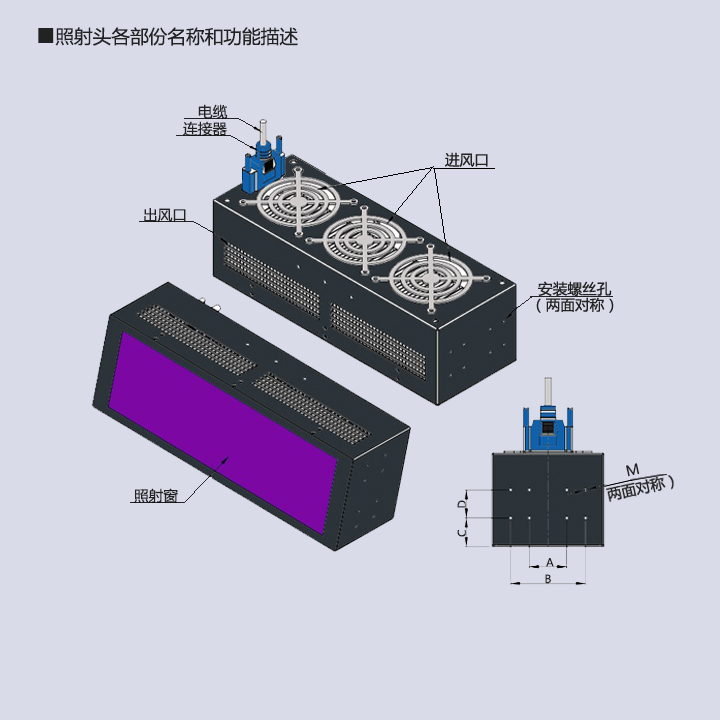 UVLED面光源固化設備-100×30(圖3)