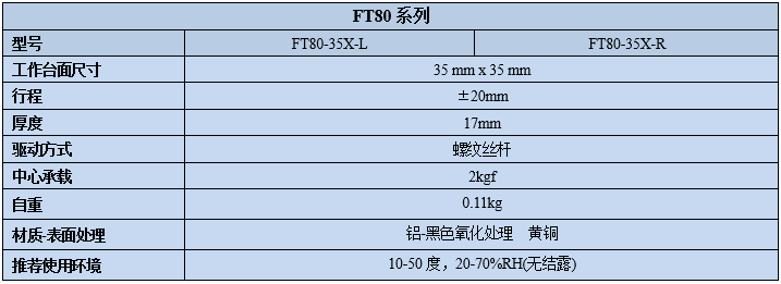 燕尾式手動絲桿調(diào)整架FT80(圖2)